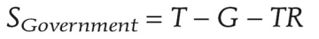 (Formula from Macroeconomics by Paul Krugman)