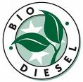 Biodiesel Symbol.