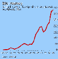 Thumbnail for version as of 03:46, 30 April 2006