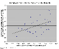 Thumbnail for version as of 03:38, 7 December 2006